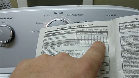 amana washing machine fault codes